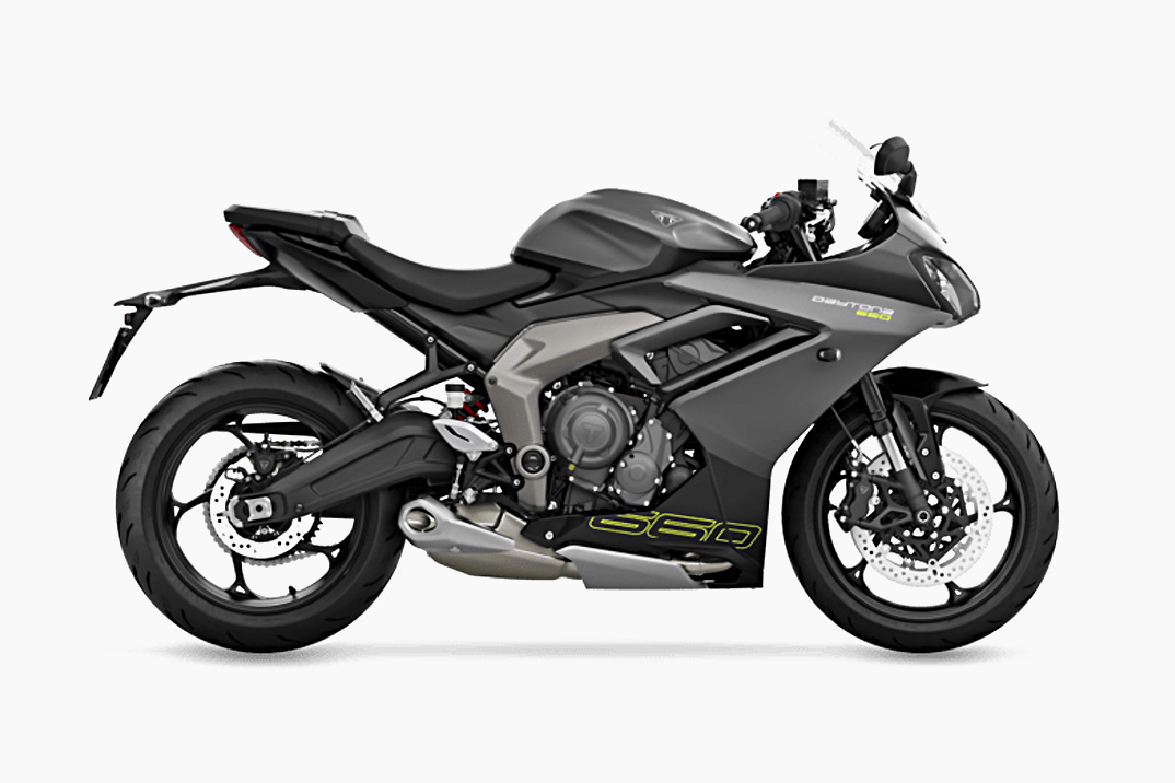 Triumph Introduces 2024 Daytona 660