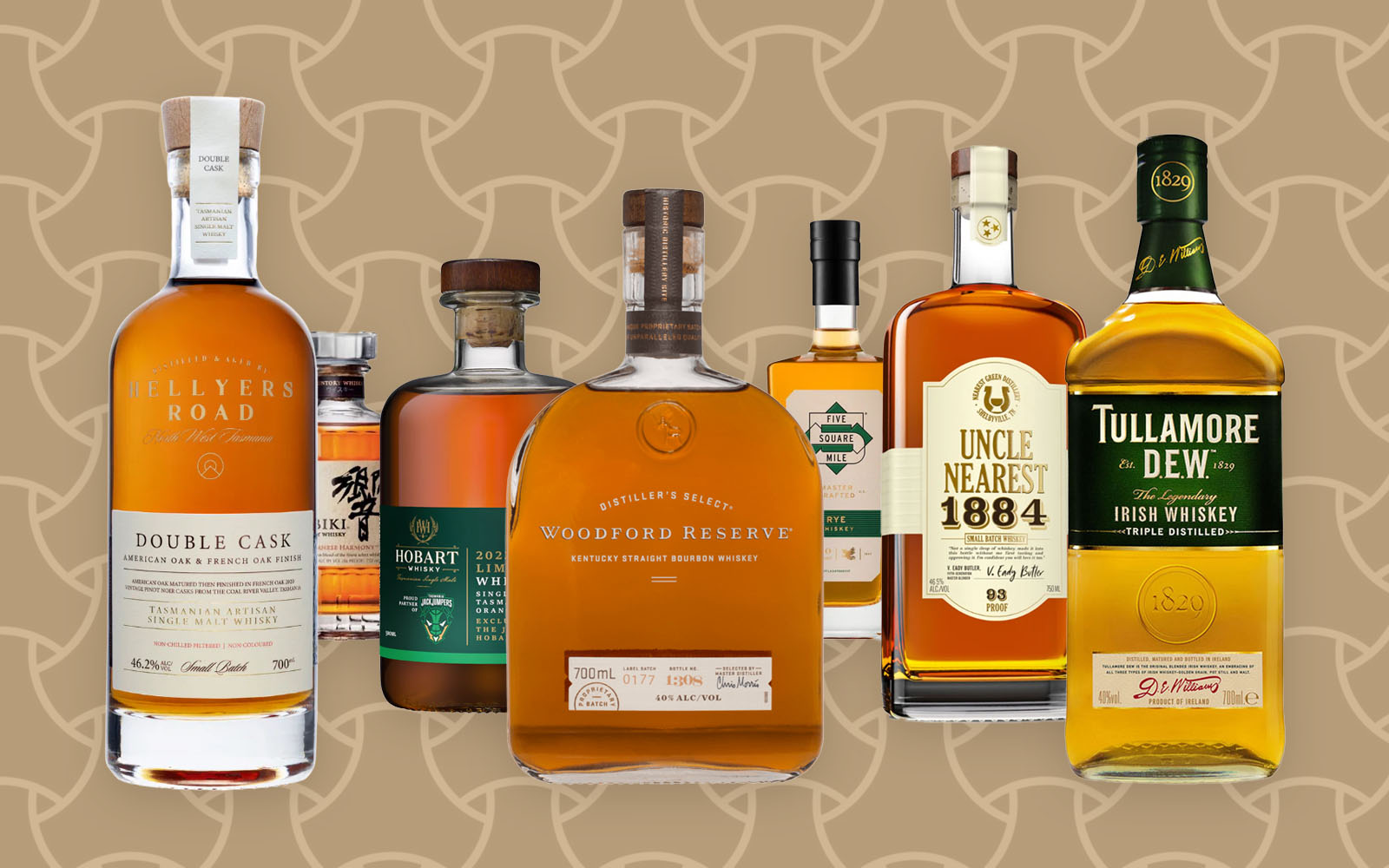 Every Whiskey Brand To Know In 2024