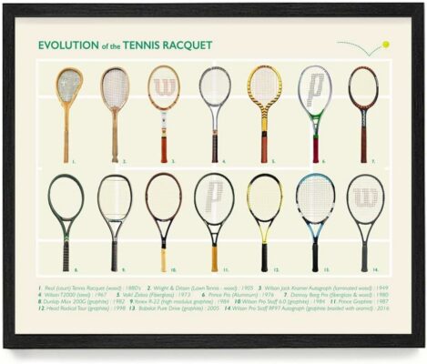 Wunderkammer Studio Evolution of The Tennis Racket 