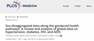 Men’s Health Deserves Focus, Funding, and a Future – Talking About Men’s Health