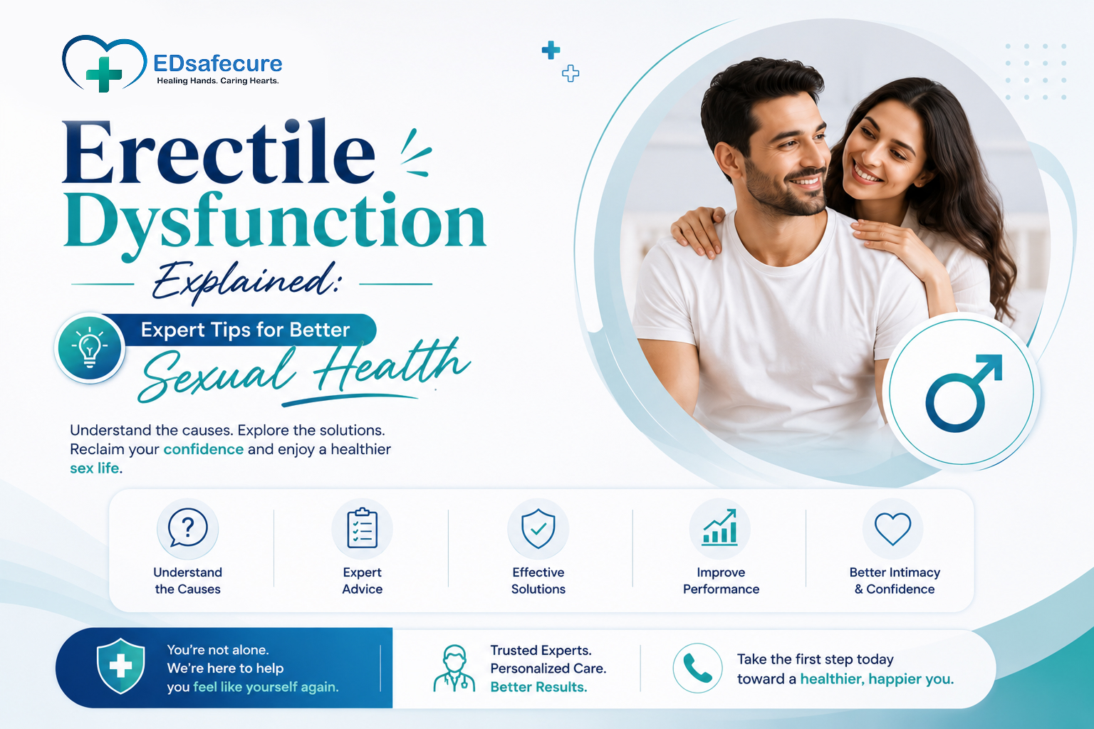 Erectile Dysfunction Explained: Expert Tips for Better Sexual Health