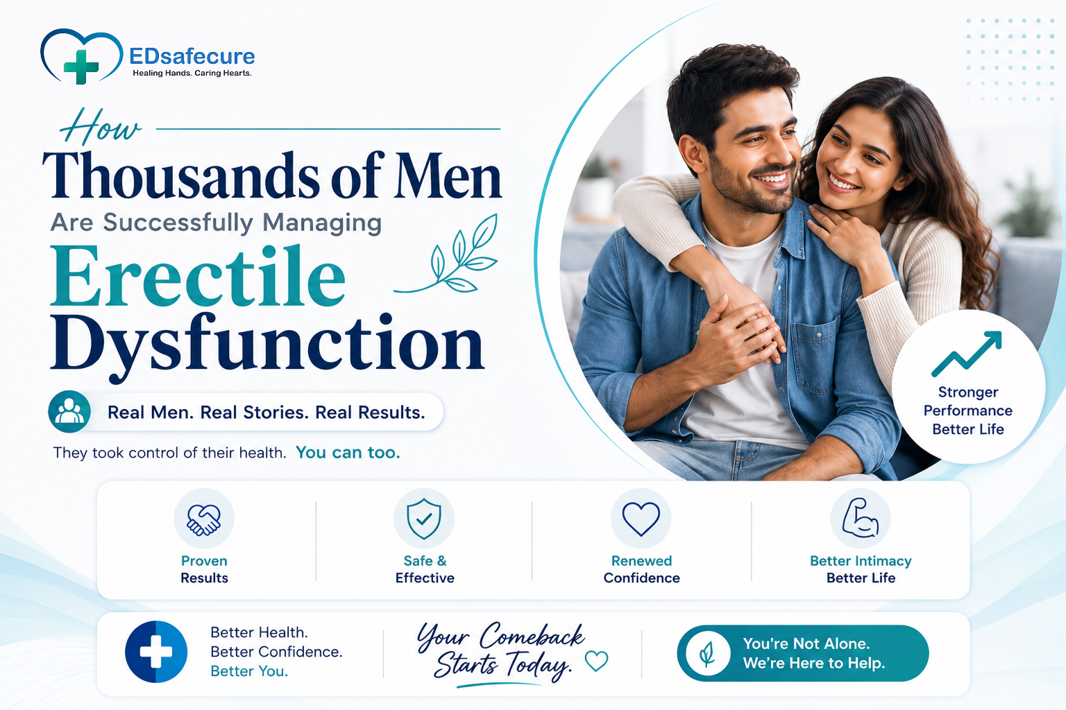How Thousands of Men Are Successfully Managing Erectile Dysfunction